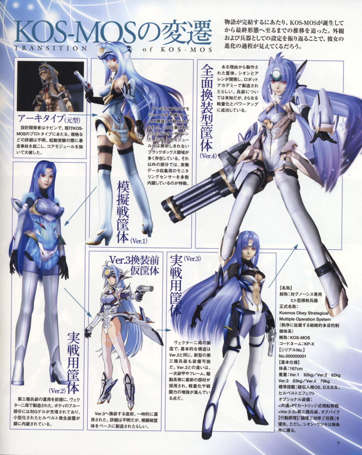 KOS-MOS Backside Art - Xenosaga Episode II Art Gallery